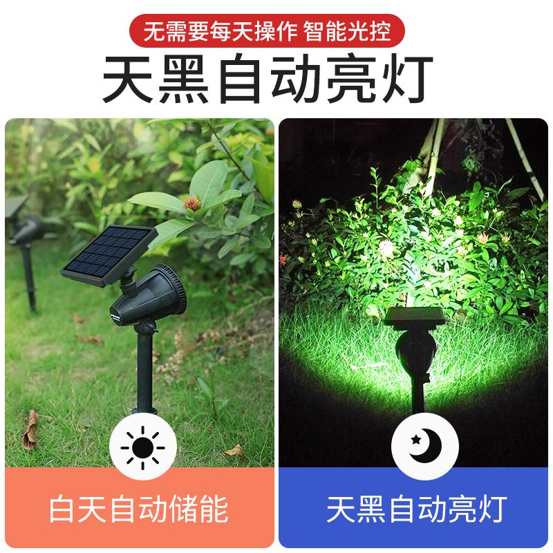 en新品推薦