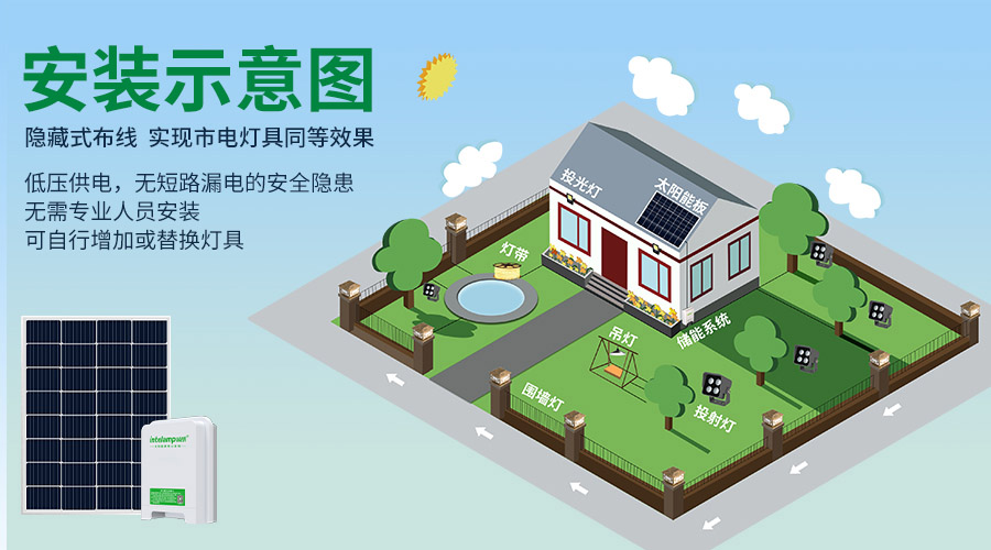 900x500系統(tǒng)插圖2.jpg