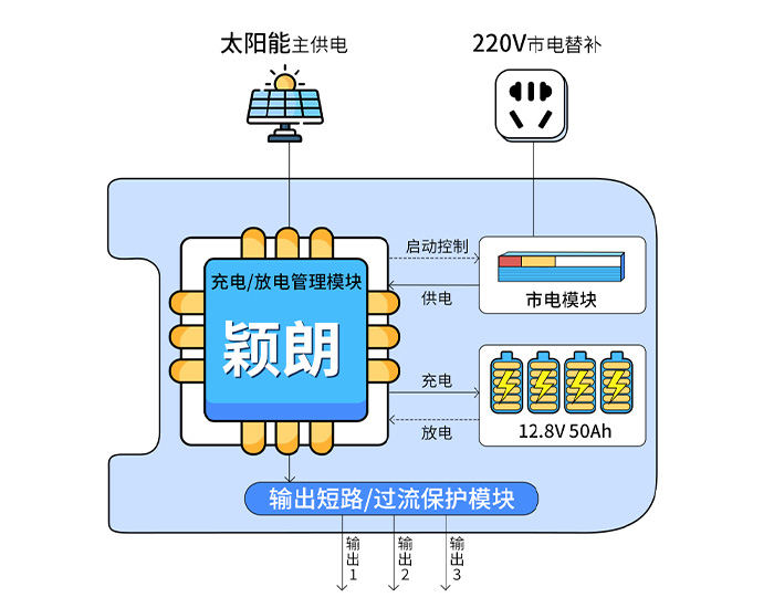 700x550系統(tǒng)詳情.jpg