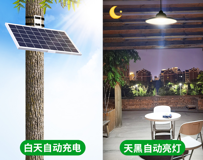 700x550工礦吊燈詳情1.jpg