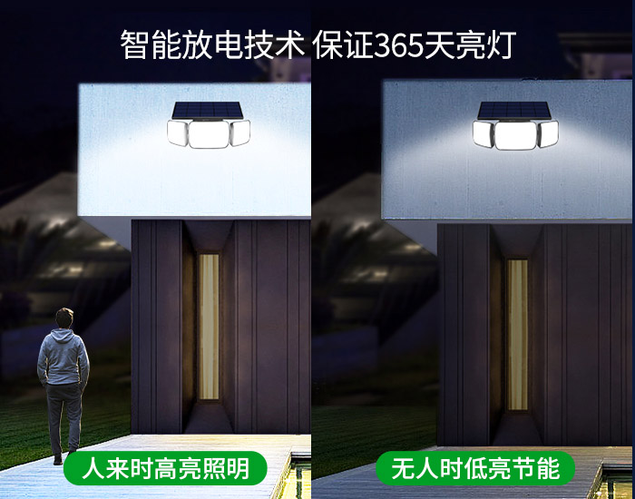 700x550三頭一體詳情3.jpg
