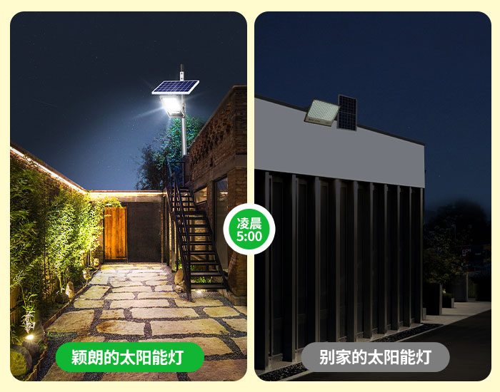700x550三色溫詳情3.jpg