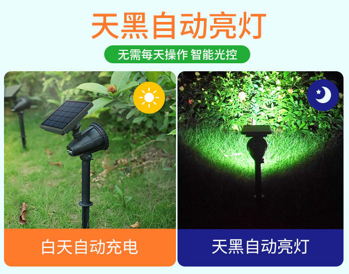 700x550射燈詳情1.jpg