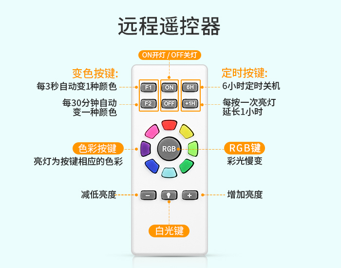 700x550射燈詳情3.jpg