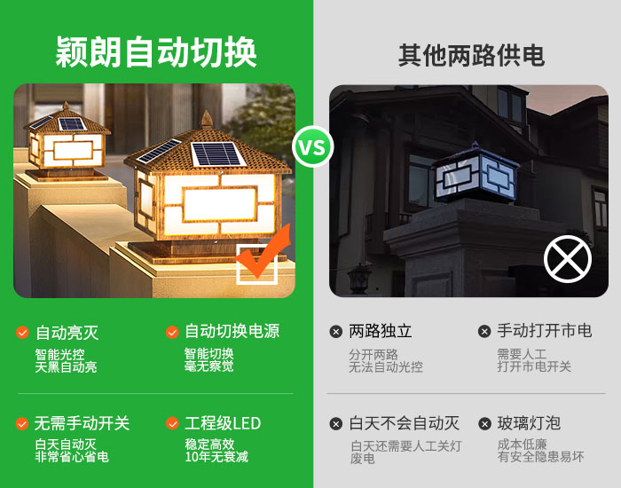 700x550尖頂大號(hào)詳情.jpg
