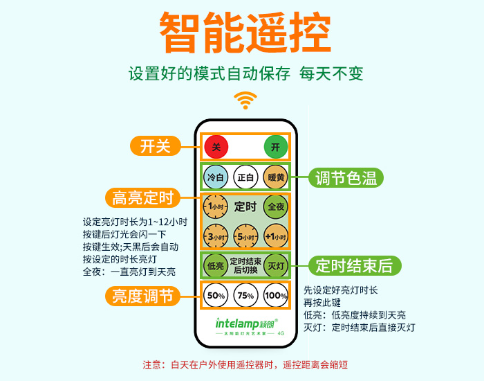 700x550護欄燈詳情4.jpg