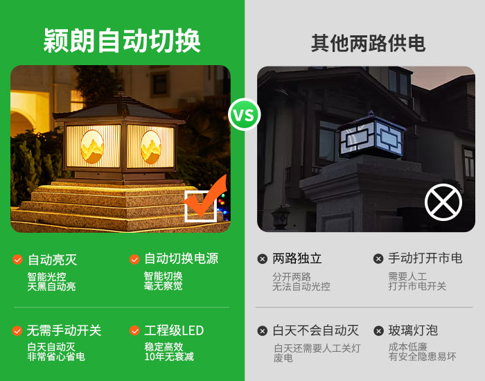 700x550翹角日照詳情.jpg