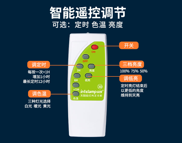 700x550遙控器詳情.jpg