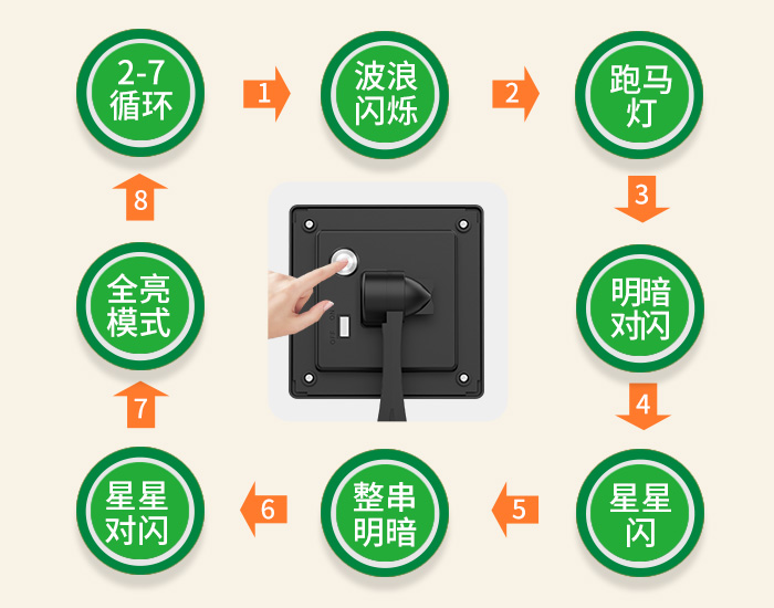 700x550滿(mǎn)天星燈串詳情2.jpg