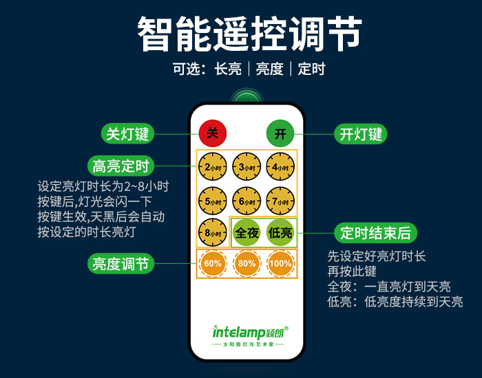 700x550燈帶詳情3.jpg