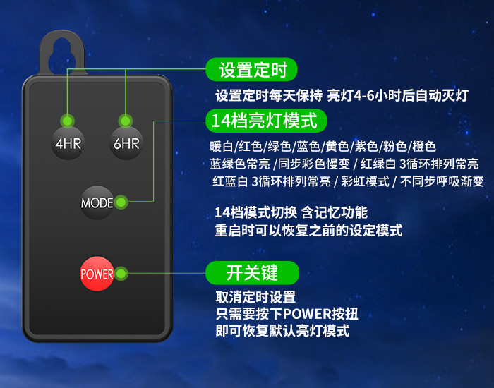 700x550燈串詳情.jpg