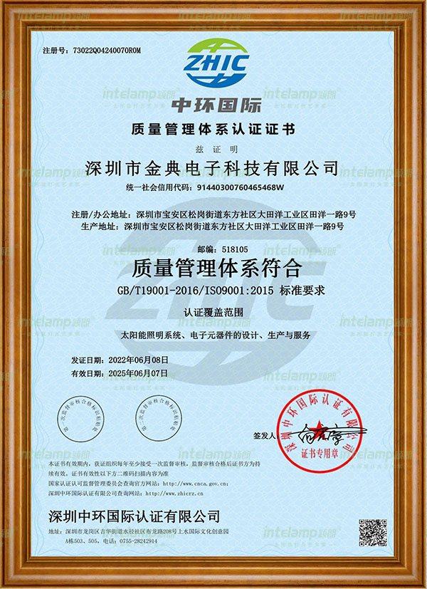 質(zhì)量管理體系